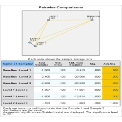 Article figure